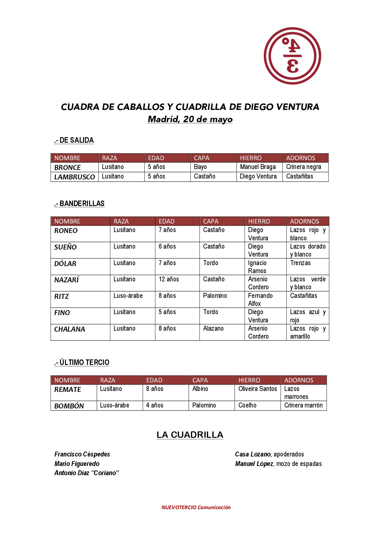 CuadracaballosDiegoVenturaMadrid20demayode2017