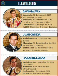 CARTEL S. ISIDRO 3ª TOREROS