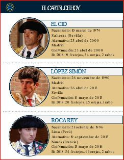 San iisdro cartel 9 toreros