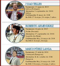 San iisdro cartel 13.1 toreros