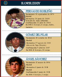 CARTEL 15 .28 MAYO. MARTES. TOREROS