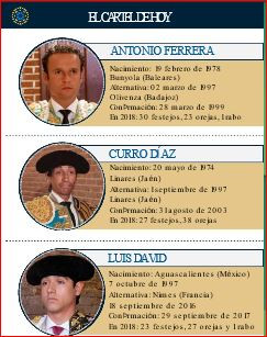 CARTEL 19. SÁBADO 01 JUNIO. TOREROS