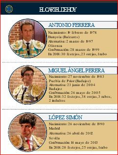 SAN ISIDRO 24 TOREROS