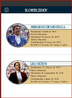 SAN ISIDRO 26 TOREREOS