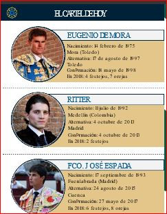 San isidro 28 toreros