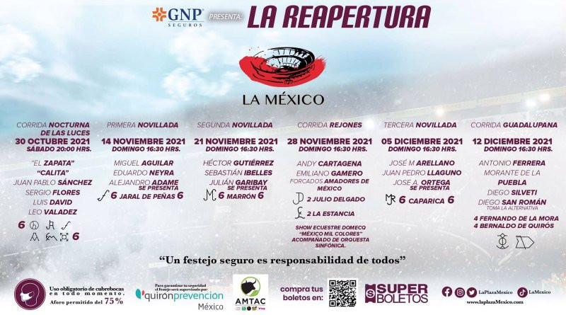 Carteles Reapertura La Mexico